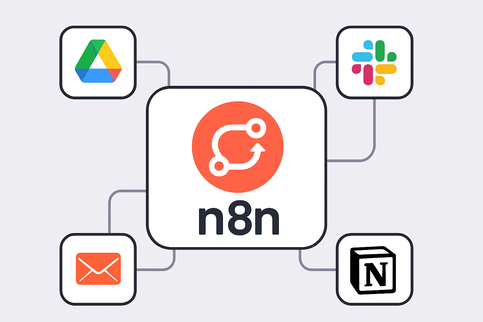 Comprendre N8N et l'automtisation self-hosted